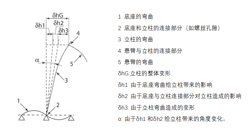 MG不朽情缘(中国区)官方网站